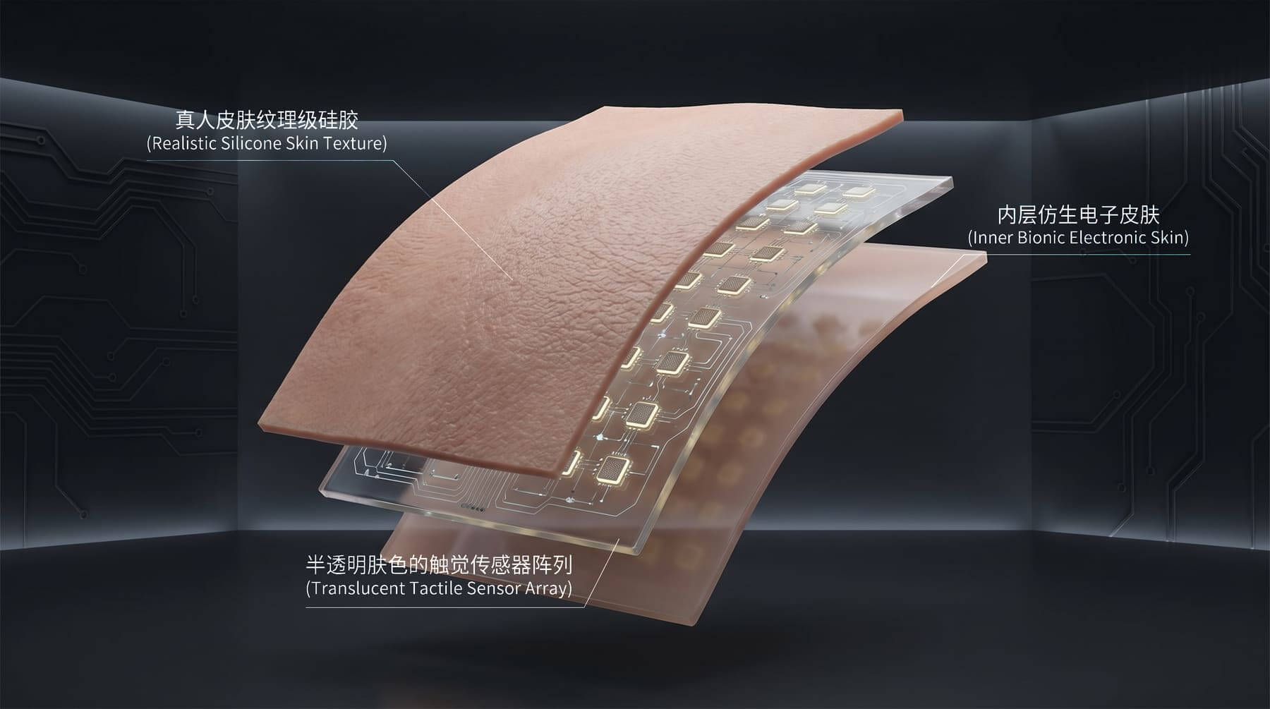 仿生触觉互动